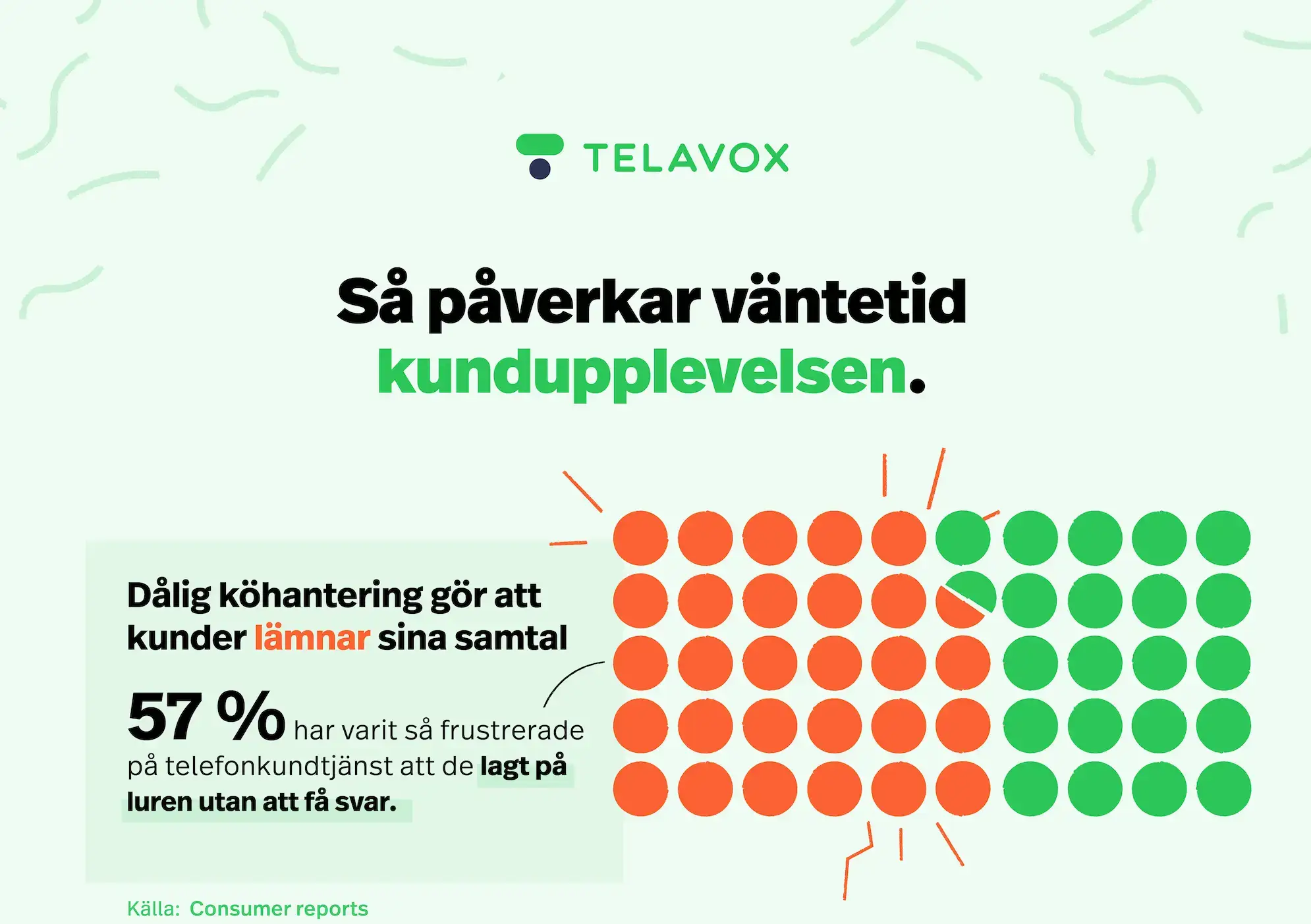 Infographic cropped for thumbnail