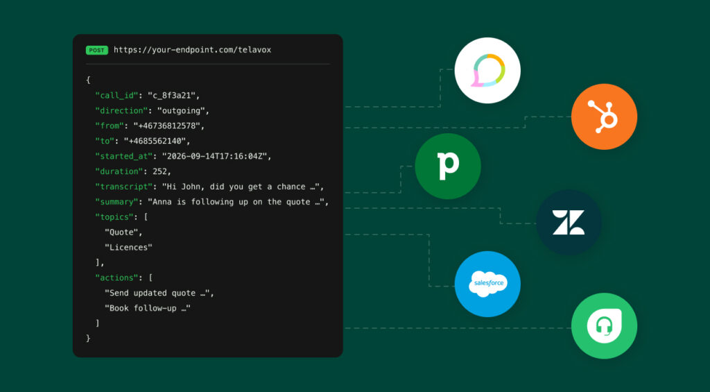Opkaldsdata sendes fra Telavox via webhook til HubSpot, Pipedrive, Zendesk og Salesforce